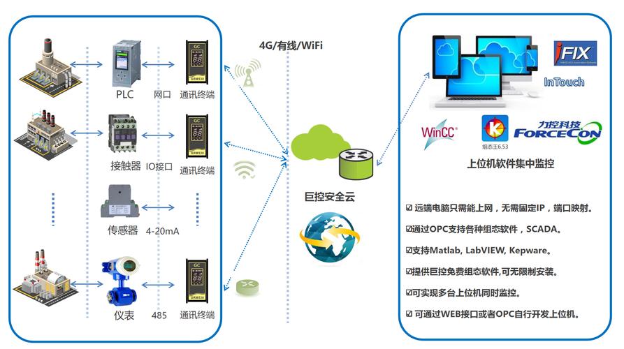 详解Docker容器可视化监控中心搭建(容器可视化监控详解搭建) 排名链接