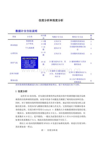 利用spss数据分析软件做毕业论文调查问卷信度分析步骤详解(分析数据问卷调查问卷毕业论文) 软件优化