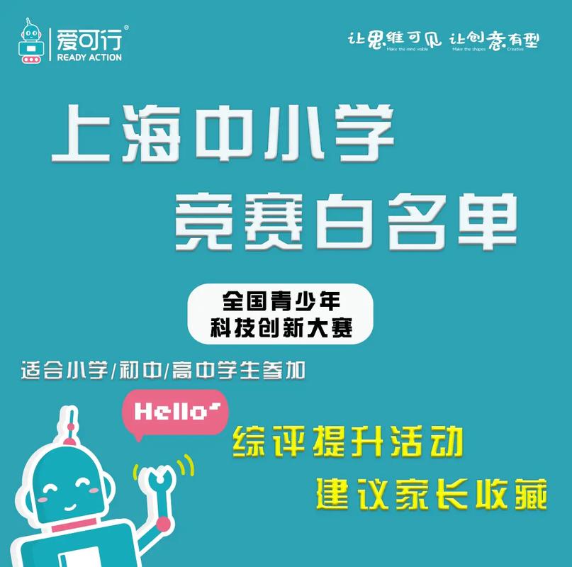 科技特长生省赛、国赛参考-领航杯江苏省中小学电脑制作活动(竞赛特长生领航参考科技) 排名链接