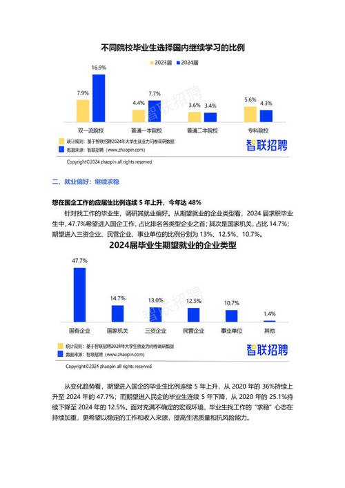 大幅涨薪依然招不到人？集成电路企业携手智联招聘力破困局(人才集成电路半导体智联企业) 99链接平台