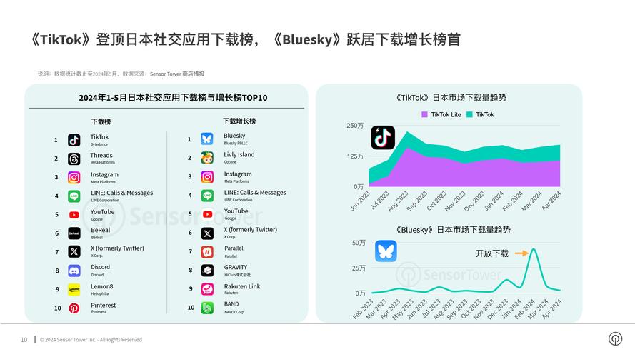 远光软件2020年一季度盈利695.51万 同比增长1.38%(金融界报告软件同比增长年度) 软件开发