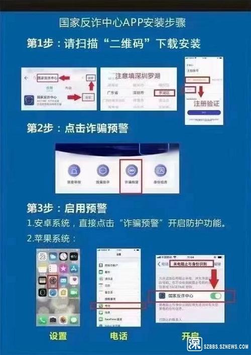 “国家反诈中心”APP的安装、注册及应用(国家中心安装注册录制) 99链接平台
