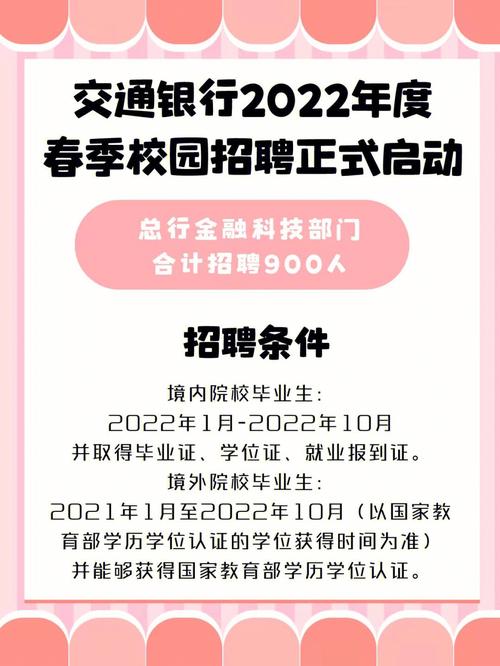 2019交通银行总行软件开发中心春季校园招聘100人公告（上海）(交通银行开发银行春季校园招聘) 软件优化