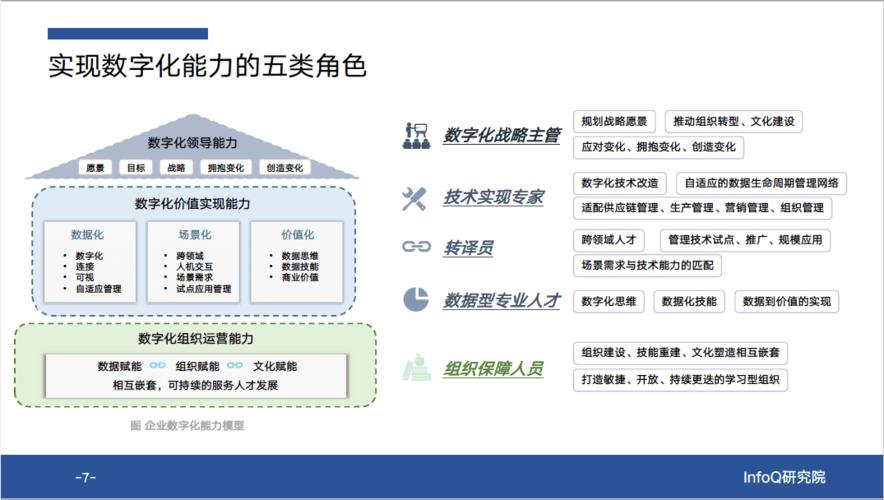 河北：17条举措加快培育数字技能人才(数字人才技能创新方案) 排名链接