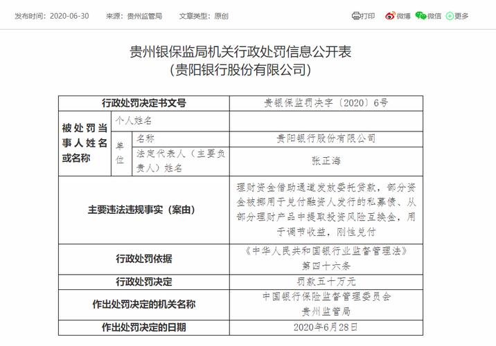 湖州银行冲刺IPO：2020年净利润下滑8.75% 曾6次被监管部门处罚(亿元银行万元分别为贷款) 软件开发