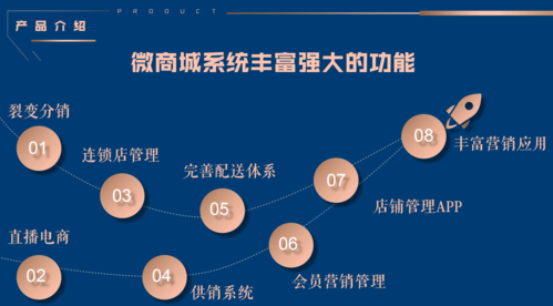 如何挑选靠谱的深圳app开发公司？(开发公司成功案例水准体验) 软件开发