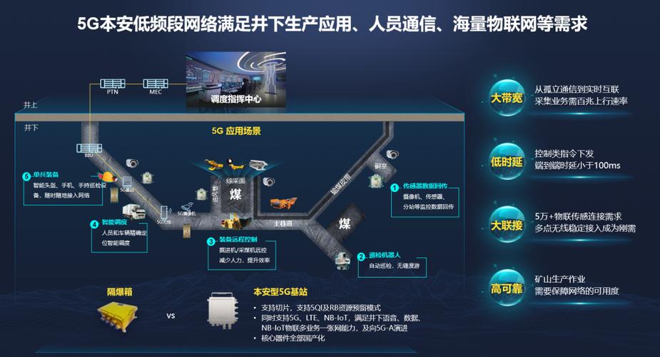 记住“1+3+1”(工业华为互联网平台企业) 排名链接