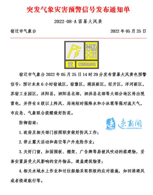 高发预警！沭阳、泗阳、宿城多地有人被骗......(泗阳宿迁被骗沭阳侦办) 99链接平台