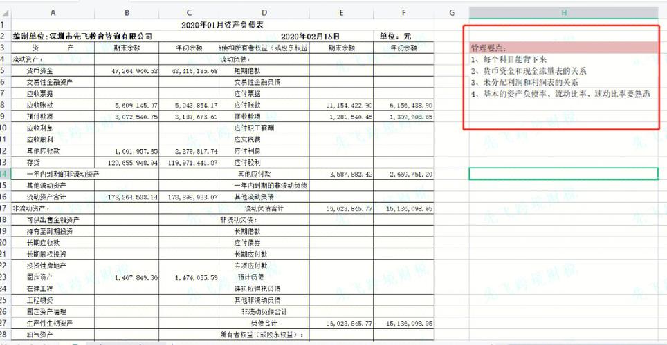 2024电商财务会计升职必备：电商财务管理制度及电商财务表格模板(升职财务会计财务管理制度表格必备) 软件优化