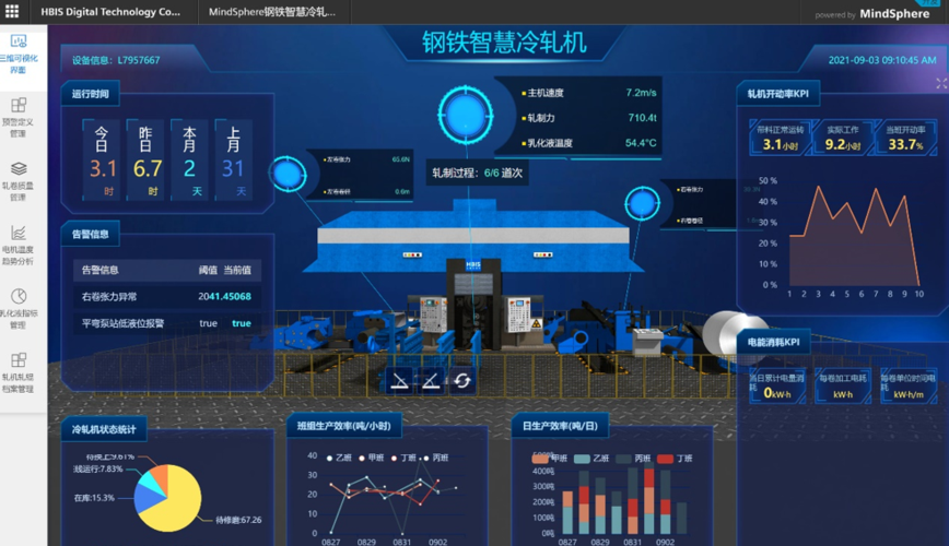 BLIoTLink让机械设备实现智能化的Debian软件(机械设备智能化工厂自己的自定义) 排名链接