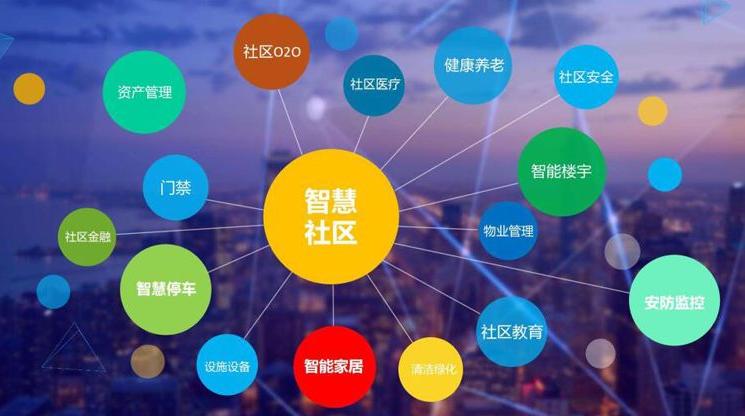 贵州集约化社区综合信息平台即将投入使用 打造社区“智慧工程”(社区集约化综合信息平台服务平台) 99链接平台