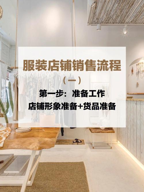 店面管理文件之一，全面编写(货品员工顾客工作公司) 软件开发