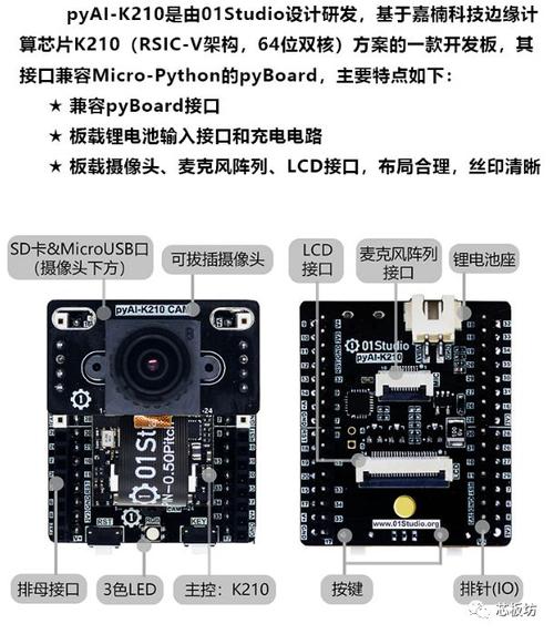 一款RSIC-V 64位双核AI开发板，兼容PyBoard、摄像头(兼容摄像头开发板双核板卡) 软件优化