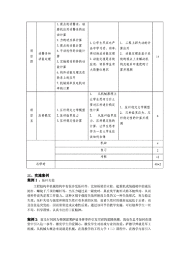 《工程力学(一)》“课程思政”教学设计案例(力学嫦娥课程变形登月) 软件开发