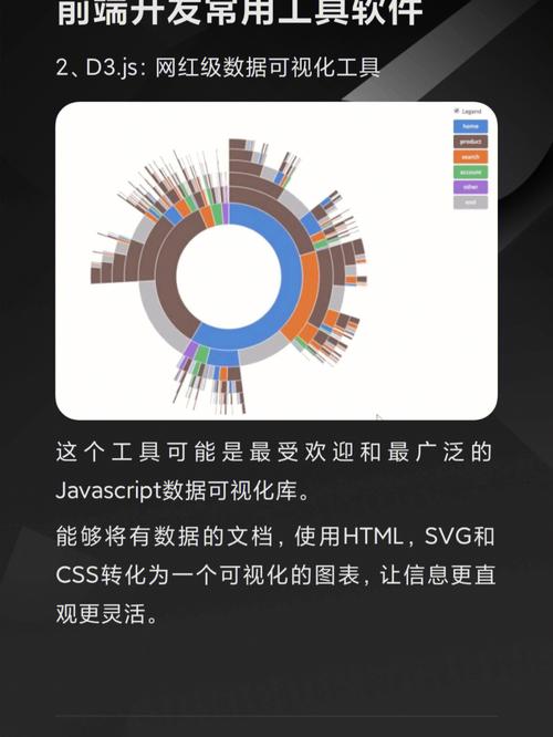 学WEB前端开发需要多少钱？(开发学习需要多少钱工作的是) 排名链接