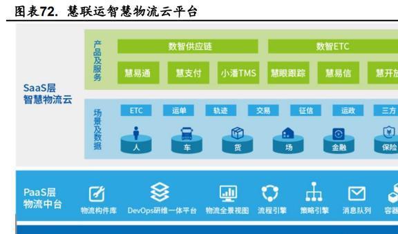 科大国创：车\u0026储联动，持续蝶变的新能源新秀(新能源公司持续软件老牌) 排名链接