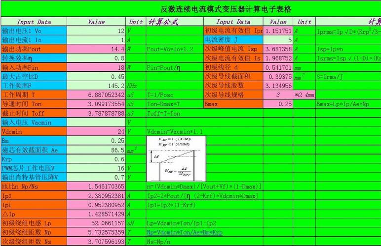 煤矿供电整定计算公式汇总(负荷电流开关短路变压器) 软件开发