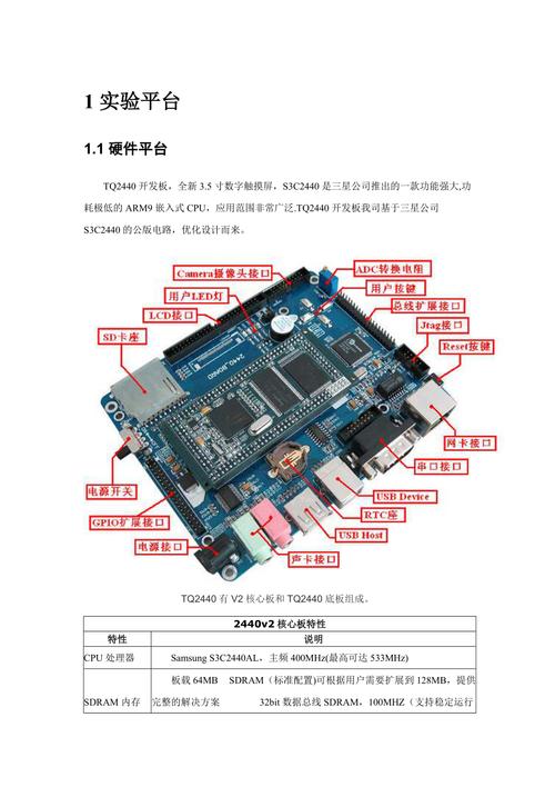 本科该如何学习?(电机控制嵌入式学习嵌入式系统) 软件开发