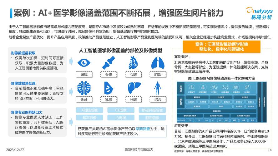 2023移动端应用开发出路(应用程序的是开发人工智能重要性) 软件开发