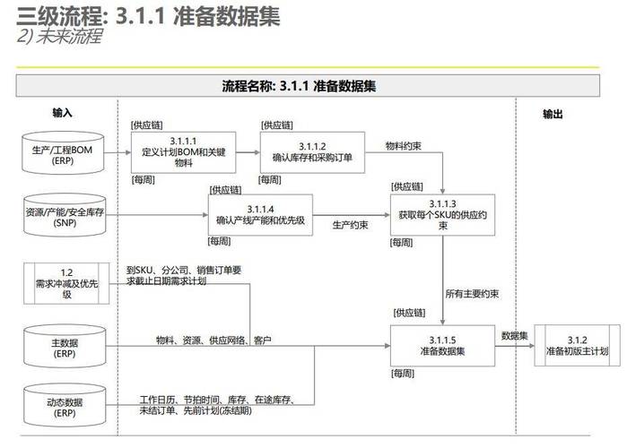 管理咨询行业数字化营销解决方案(宋体营销行业数字化管理咨询) 99链接平台