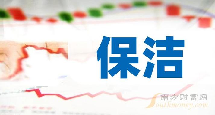 淮安保洁市场开启“忙年模式”价格将上涨15%—30%(保洁预约服务价格上涨) 软件开发