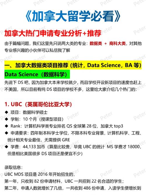 没有专业背景能去加拿大读计算机吗？(计算机专业背景滑铁卢技术) 软件优化