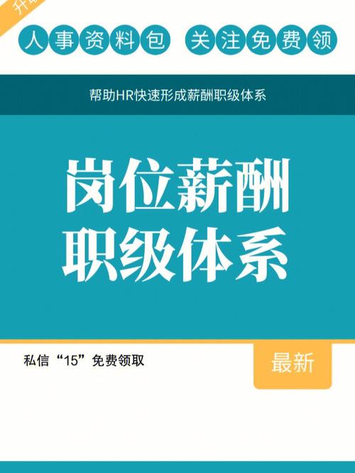 南平市技能人才薪酬分配案例展播－福建仁宏医药化工有限公司(技能薪酬人才分配岗位) 软件开发