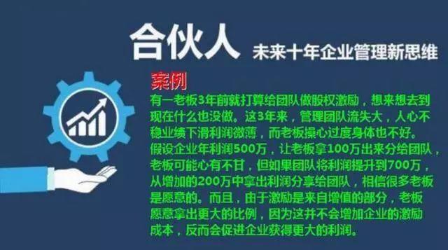 引进资源方和资金方？(团队股权项目万元合伙人) 排名链接