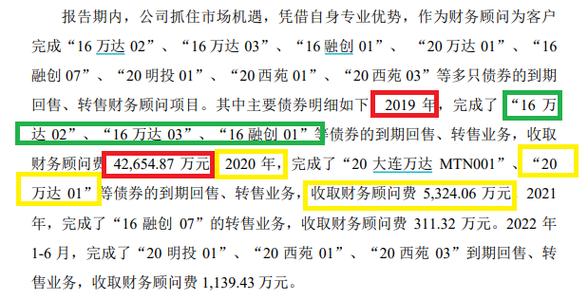 IPO费用知多少(费用发行承销保荐万元) 软件开发