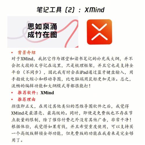 你想学么？其实都在用这种工具和方法(思维都在速记方法工具) 软件开发