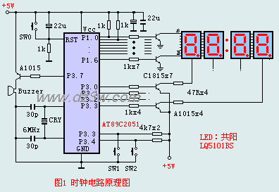 电子工程师超全面试攻略(时钟触发器信号时间电路) 软件开发