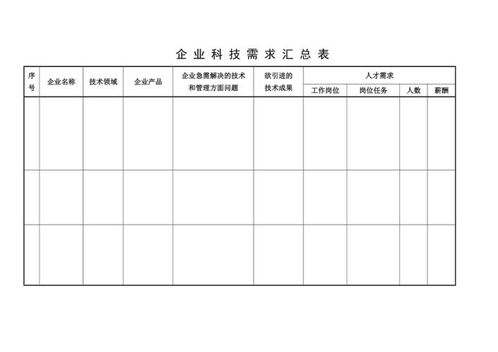 汶上县20家企业集中招聘啦(企业名称岗位需求联系方式地址) 软件优化