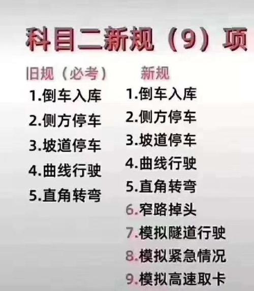 科目二考试从5项增加到9项？假的！(科目考试发布增加模拟) 99链接平台