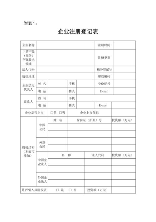 《高新技术企业认定申请书》—企业研究开发活动情况表(宋体项目技术起止时间) 软件优化