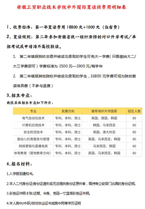 2024高考300分能上公办大专吗 可以报考哪些专科(职业技术学院公办专科职业学院高考) 排名链接