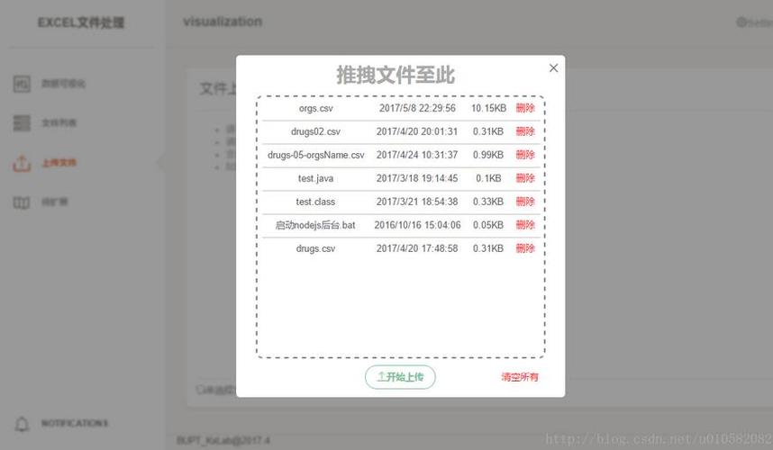 JavaScript开发——文件夹的上传和下载(上传文件夹下载开发分块) 排名链接