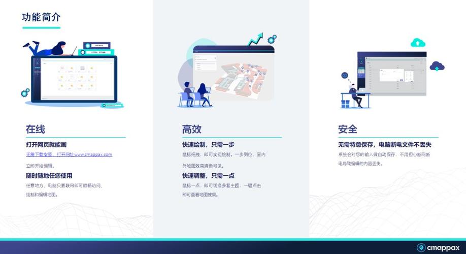 「创互科技」推出SaaS级地图编辑工具「cmappax」(地图室内科技数字化编辑工具) 软件优化