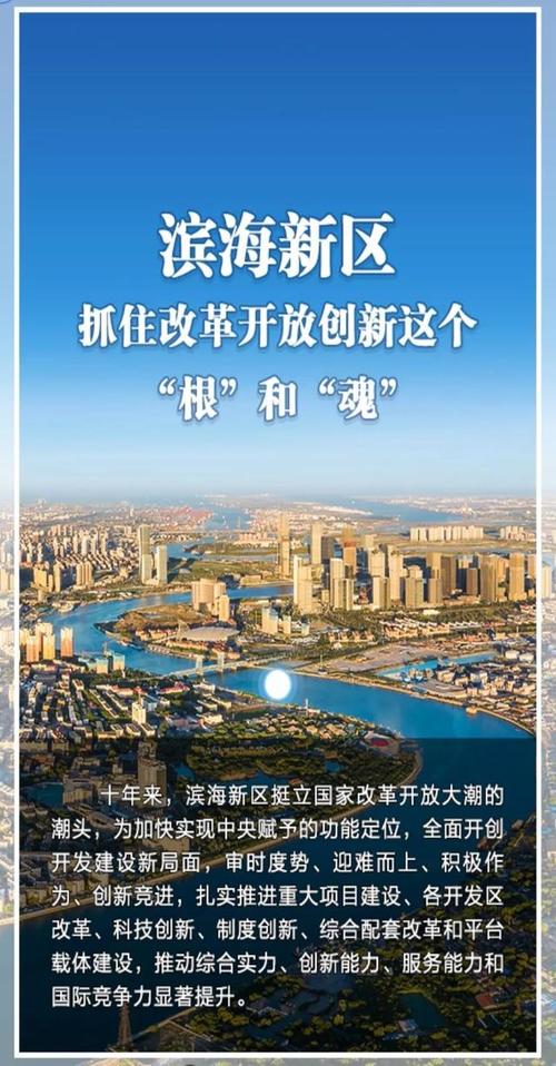 滨海新区蝶变三十四载(滨海新区保税区改革开放开发区) 99链接平台