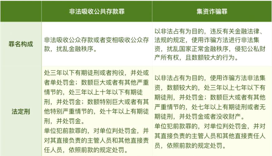 虚拟币刑事判决里的技术人员(传销平台虚拟公司罚金) 软件开发