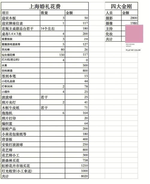 机会清单来了(新城亿元民营经济北碚清单) 软件开发