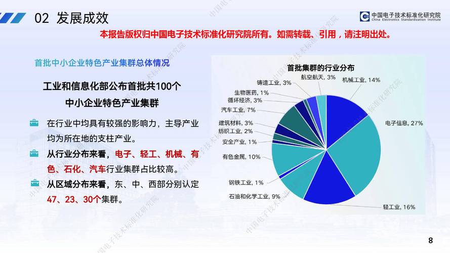 明白这4点，未来十年一定会飞跃发展(自己的中小企业洞察基础上特色) 软件开发