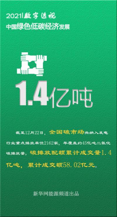 绿色产业资金需求量巨大 激发社会资本对绿色PPP参与度(项目资本投资社会发展) 99链接平台