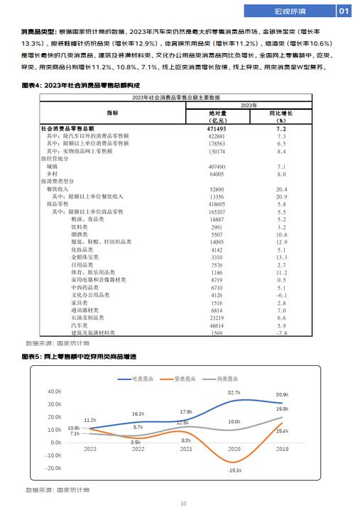 大连软件观察| 华宇软件参编《数字资产应用白皮书（2023）》发布(数字白皮书数字化资产政府) 软件开发