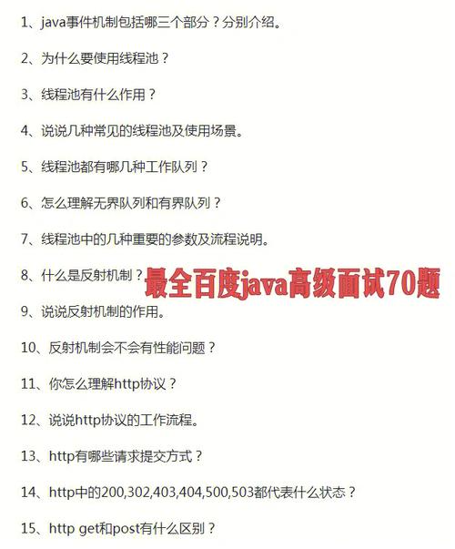 Java程序员面试刷题指南，全网最全，最强(有什么区别有哪些区别节点面试) 排名链接