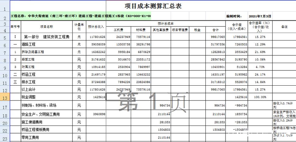 自动计算、数据统计自动汇总，方便好用(计算成本工程好用数据统计) 99链接平台