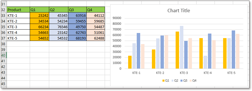 图表序列信息批量维护更新(图表系列单元格颜色更新) 99链接平台