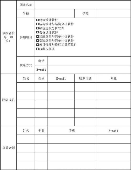 2月5日前可报名(项目技术建筑参赛大赛) 软件优化