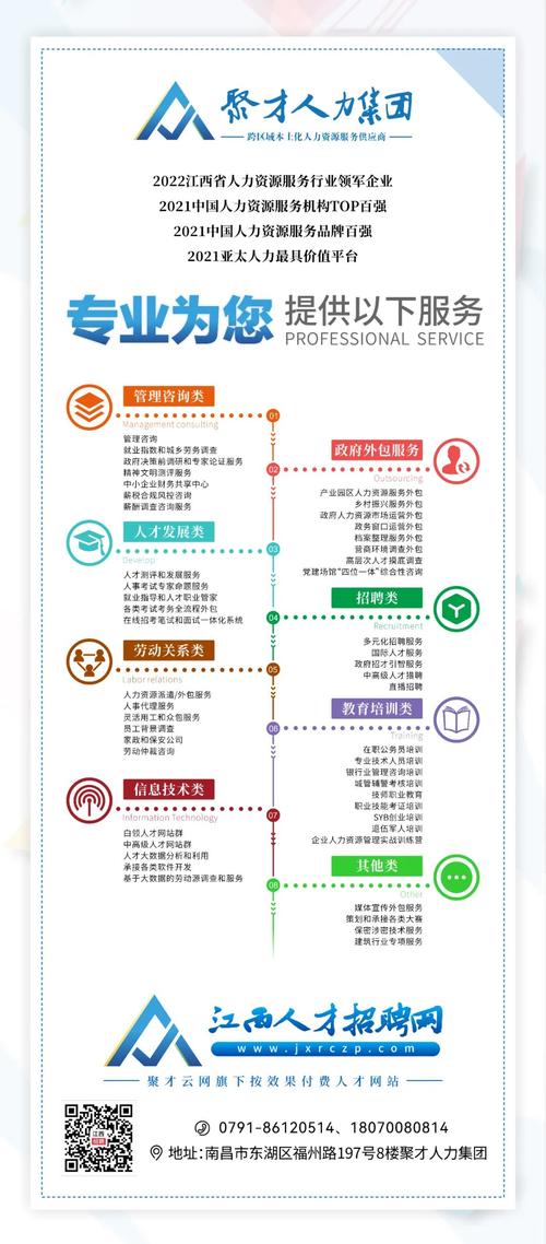 2024年度湛江市高铁新城建设投资有限公司招聘启事(新城高铁招聘录用投资有限公司) 排名链接