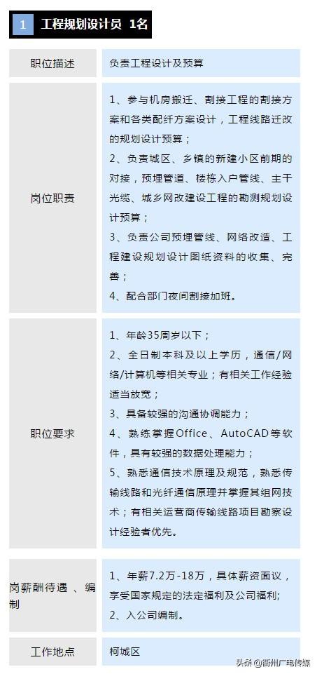 衢州人才网最新职位推荐（第10期）(薪资工作职位公众发送) 99链接平台