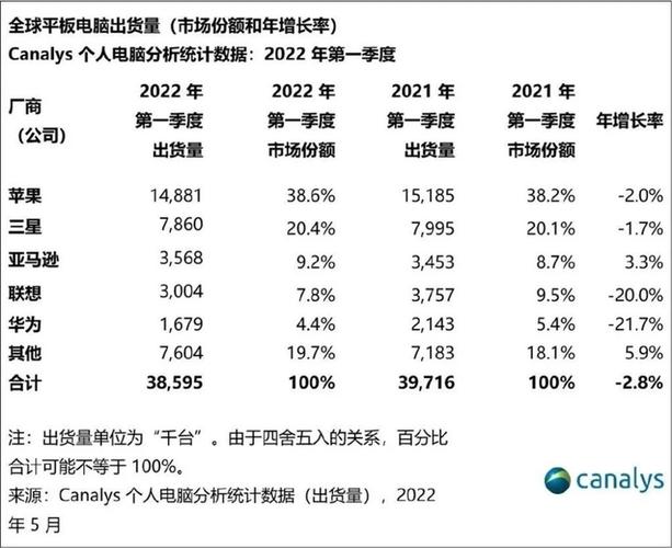 棋牌厂商扎堆赴港IPO：这家江西市占率第一的公司年收入1.24亿元(亿元棋牌万元年收入扎堆) 软件优化